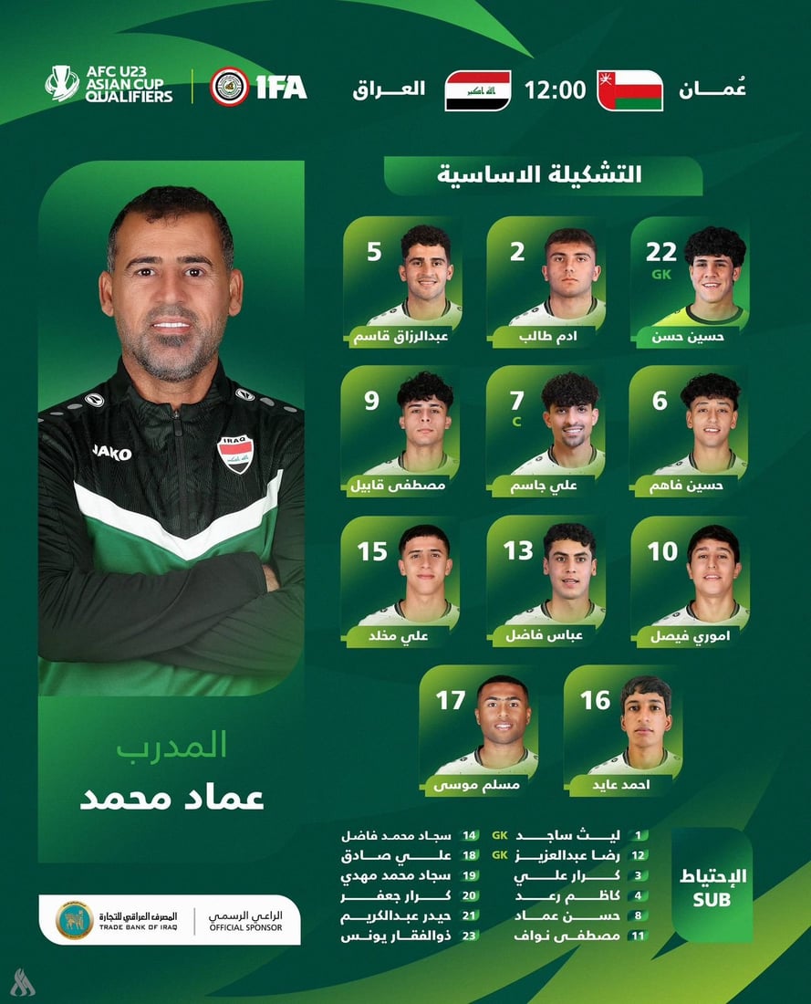 +964صورة من منصة (شبكة): 