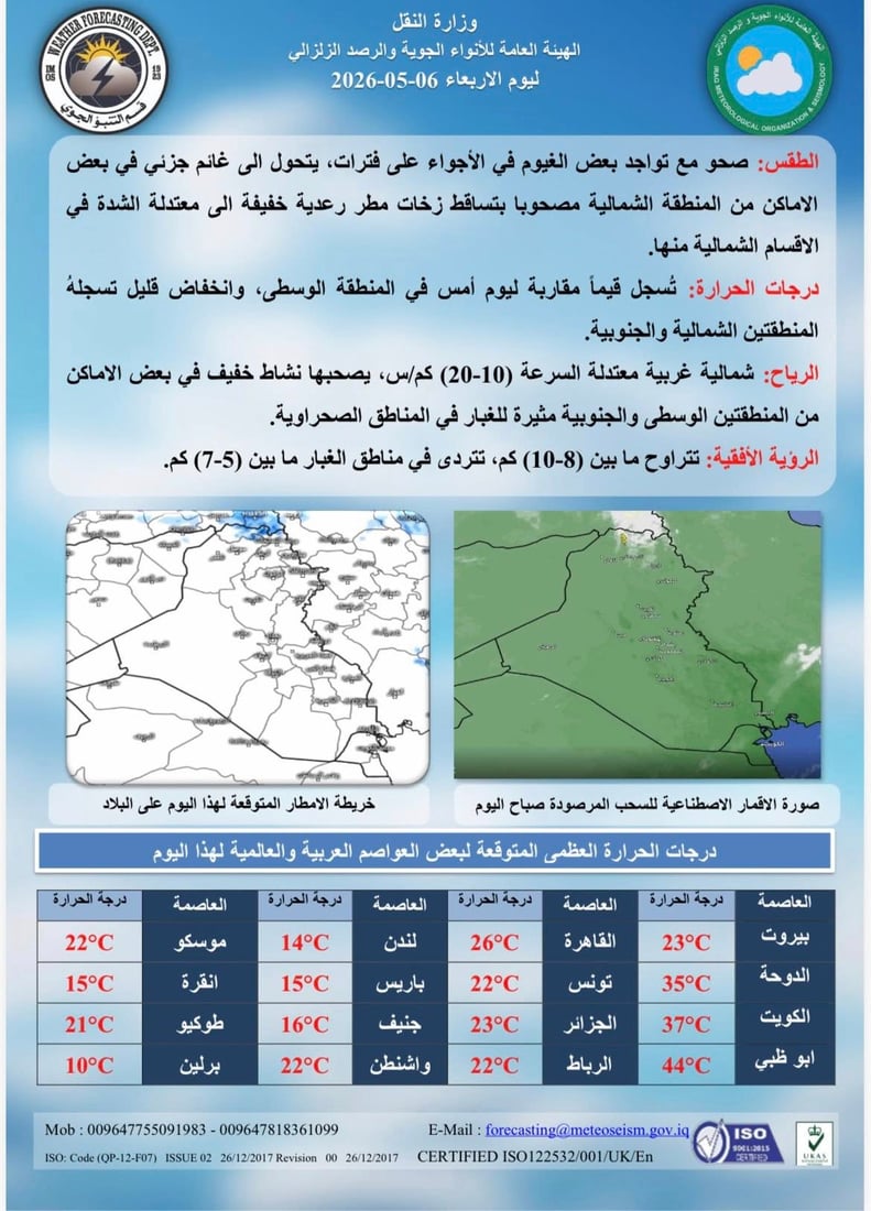 طقس العراق: الحرارة ثلاثينية وفرص تساقط الأمطار مستمرة طيلة الأسبوع