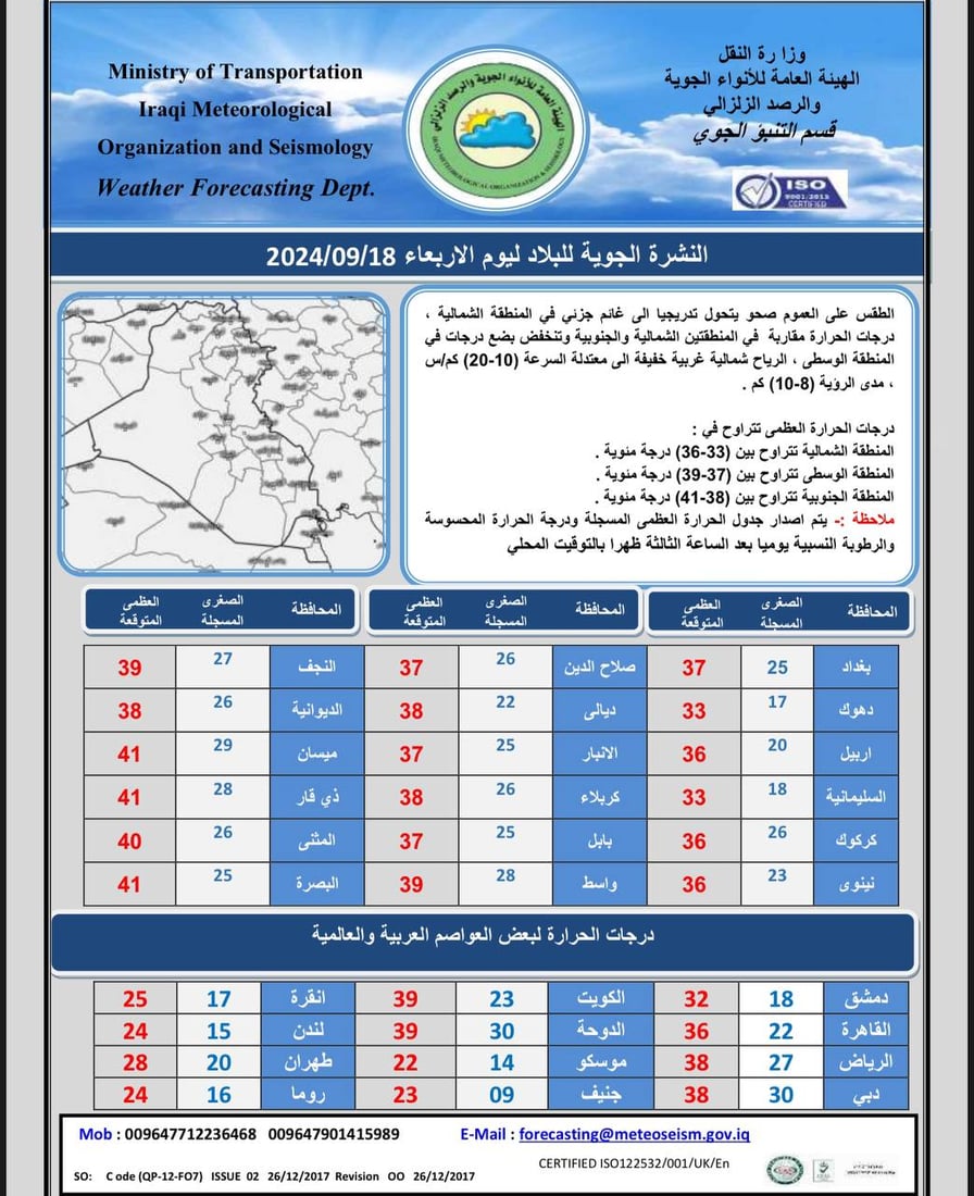 +964صورة من منصة (شبكة): 