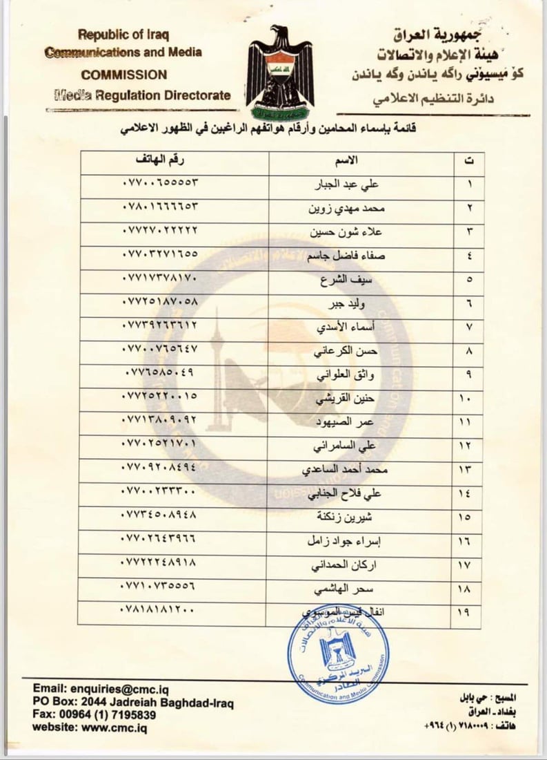 قائمة بأسماء المحامين المخولين بالظهور التلفزيوني