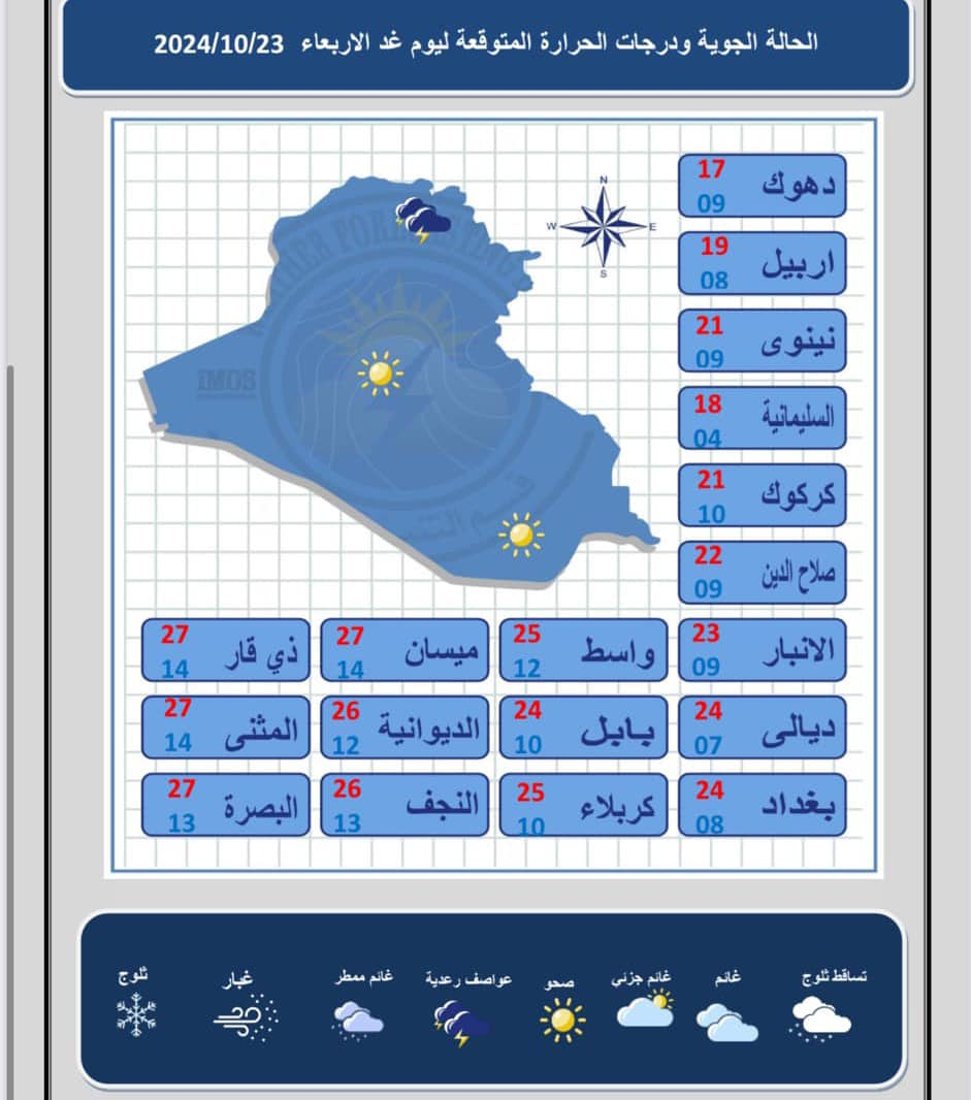 ثلوج بالشمال وأمطار مرتقبة في الوسط والجنوب خلال الأيام المقبلة