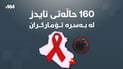 رەنگە ژمارەکە زۆر زیاتر بێت؛ 160 حاڵەتى ئایدز لە بەسرە تۆمارکران