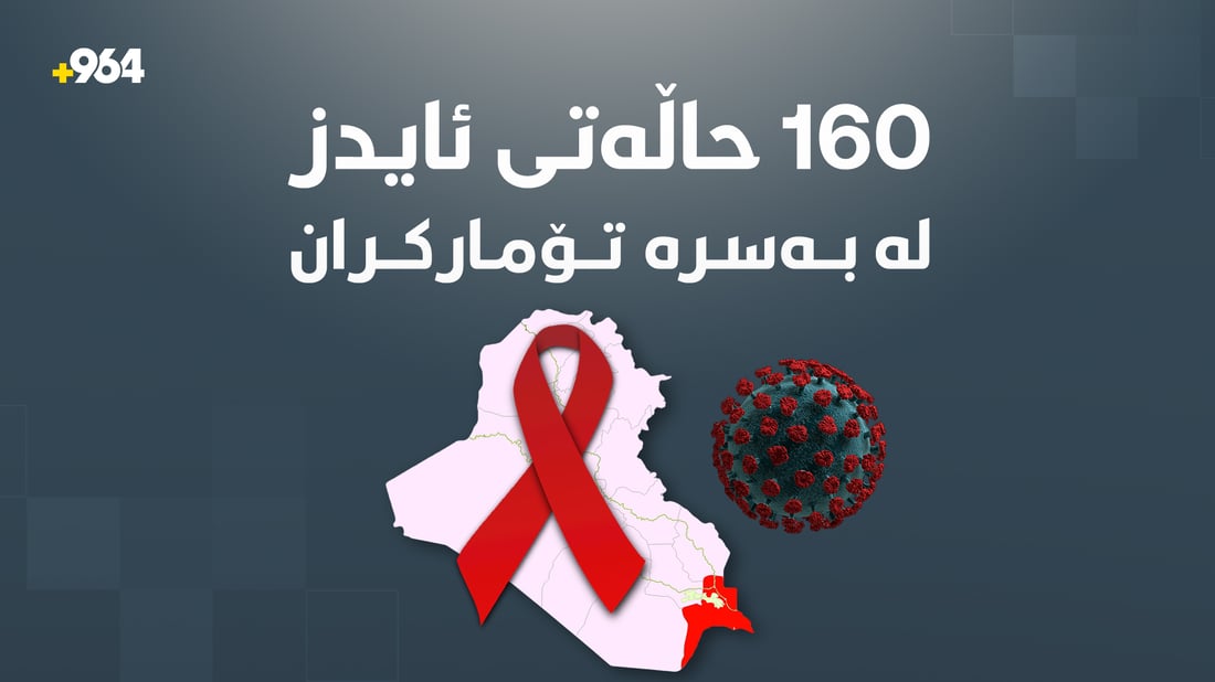 رەنگە ژمارەکە زۆر زیاتر بێت؛ 160 حاڵەتى ئایدز لە بەسرە تۆمارکران
