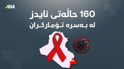 رەنگە ژمارەکە زۆر زیاتر بێت؛ 160 حاڵەتى ئایدز لە بەسرە تۆمارکران