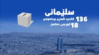 له‌ سلێمانى زیاتر له‌ یه‌ك ملیۆن و 200 هه‌زار هاوڵاتى �...