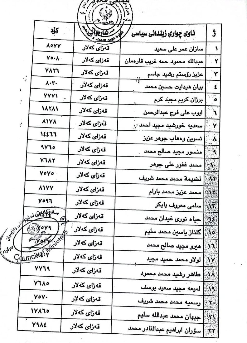 +964صورة من منصة (شبكة): 