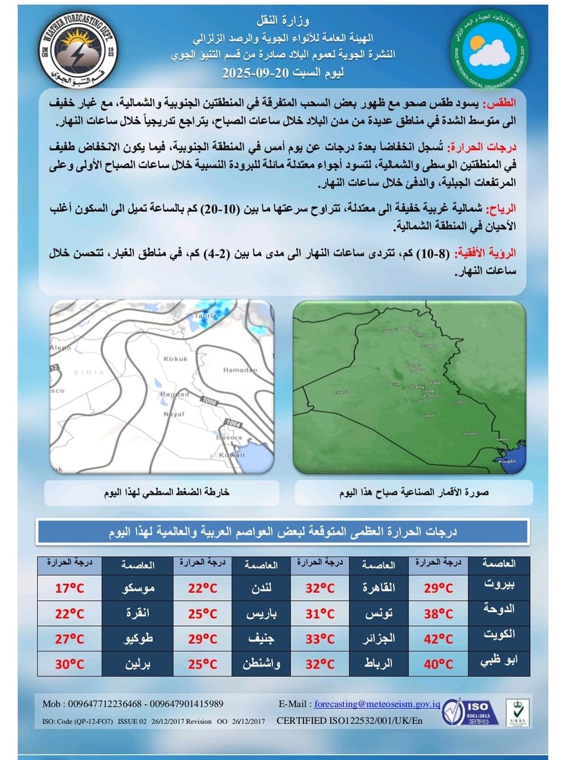 تقرير الأنواء الجوية.. غبار خفيف ودرجات حرارة ثلاثينية في معظم مدن العراق