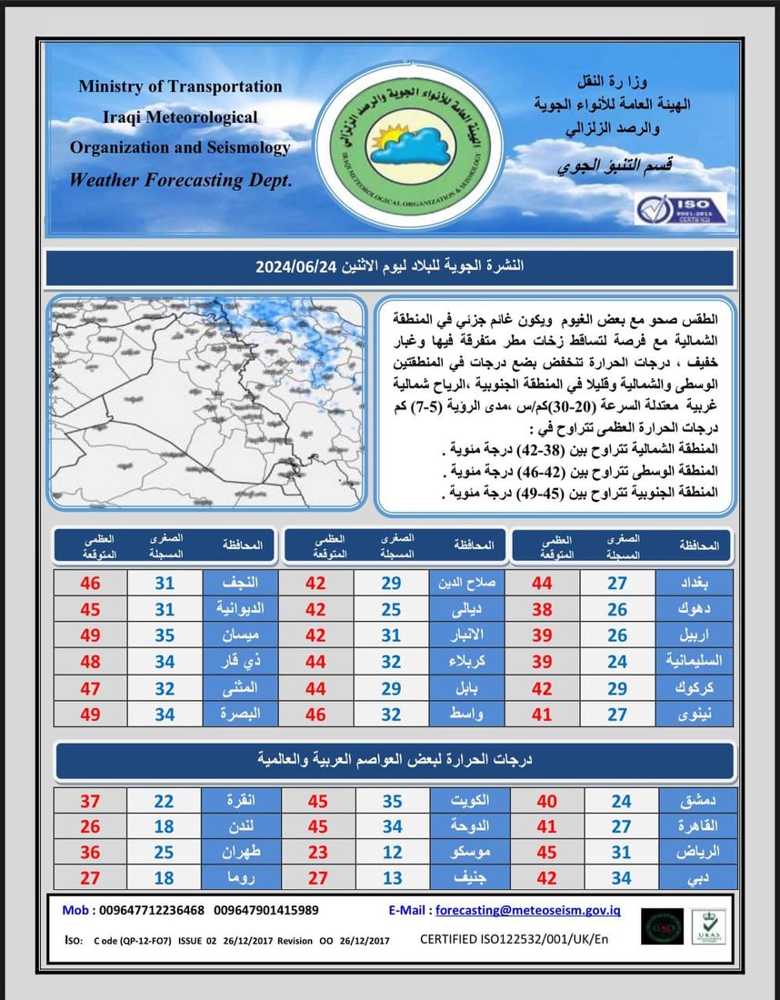 +964صورة من منصة (شبكة): 