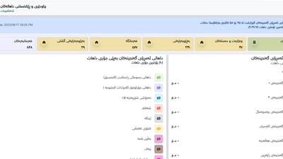 داهاتی هەفتەیەک زیاتر لە 21 ملیار دینارە