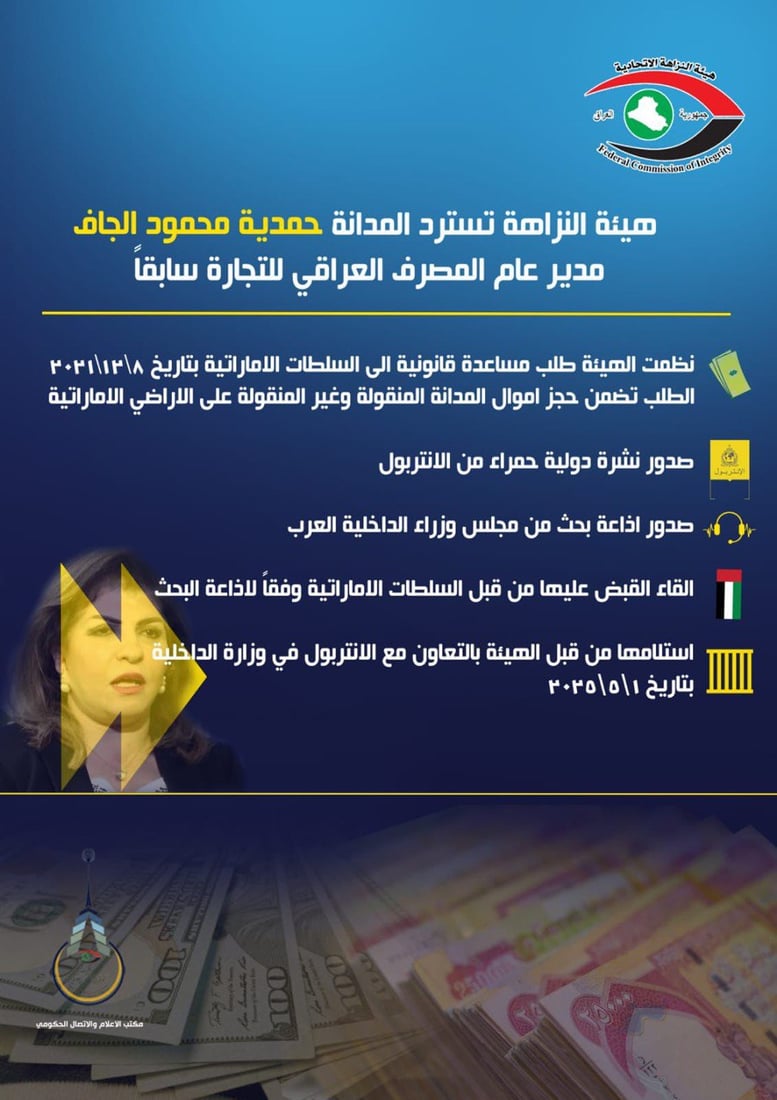 النزاهة تعلن استرداد حمدية الجاف من خارج العراق