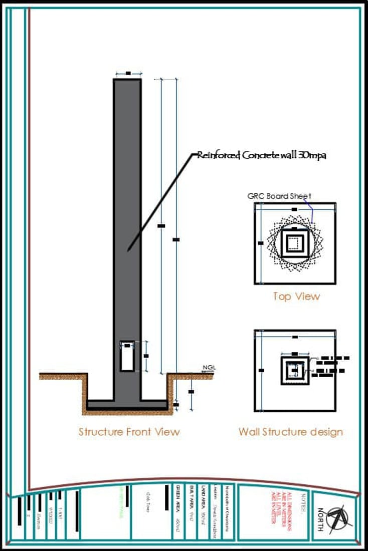 له‌مه‌ودوا چوارقوڕنه‌ به‌م تاوه‌ره‌ بناسنه‌وه‌
