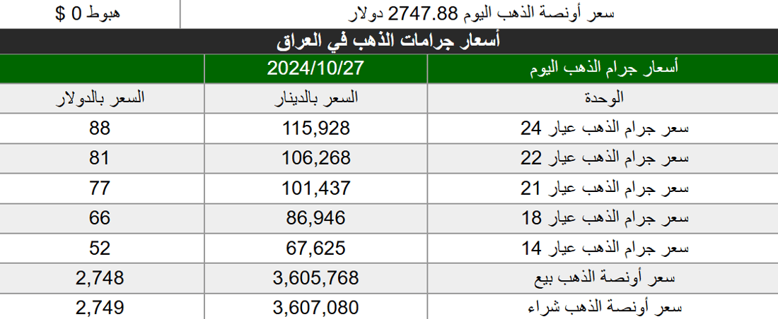 شبكة 964صورة من منصة (شبكة): 