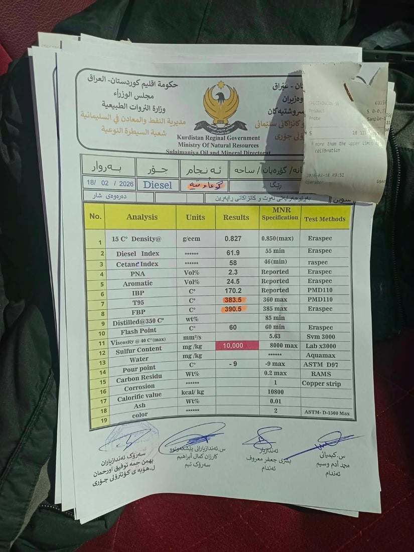 لەکۆی 21 شوێنکار 11ـیان نموونەی گازیان لە پشکنین دەرنەچووە