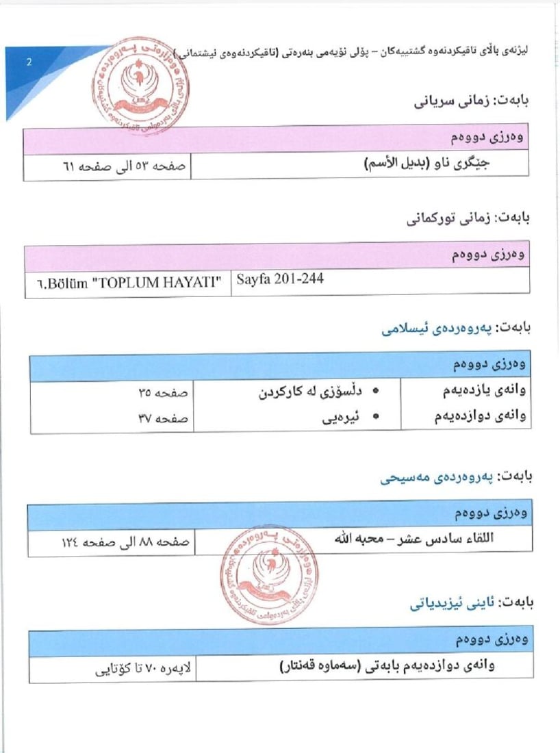 +964صورة من منصة (شبكة): 