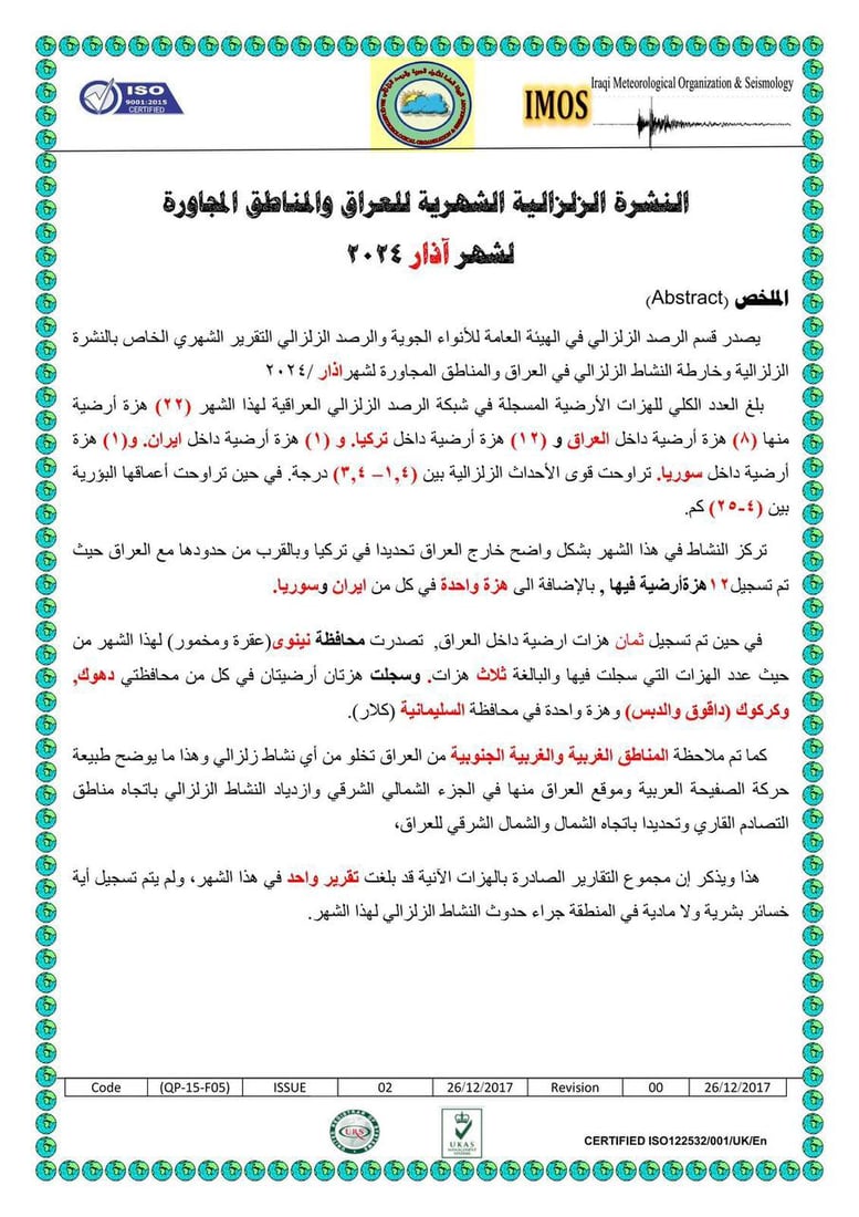 شبكة 964صورة من منصة (شبكة): 