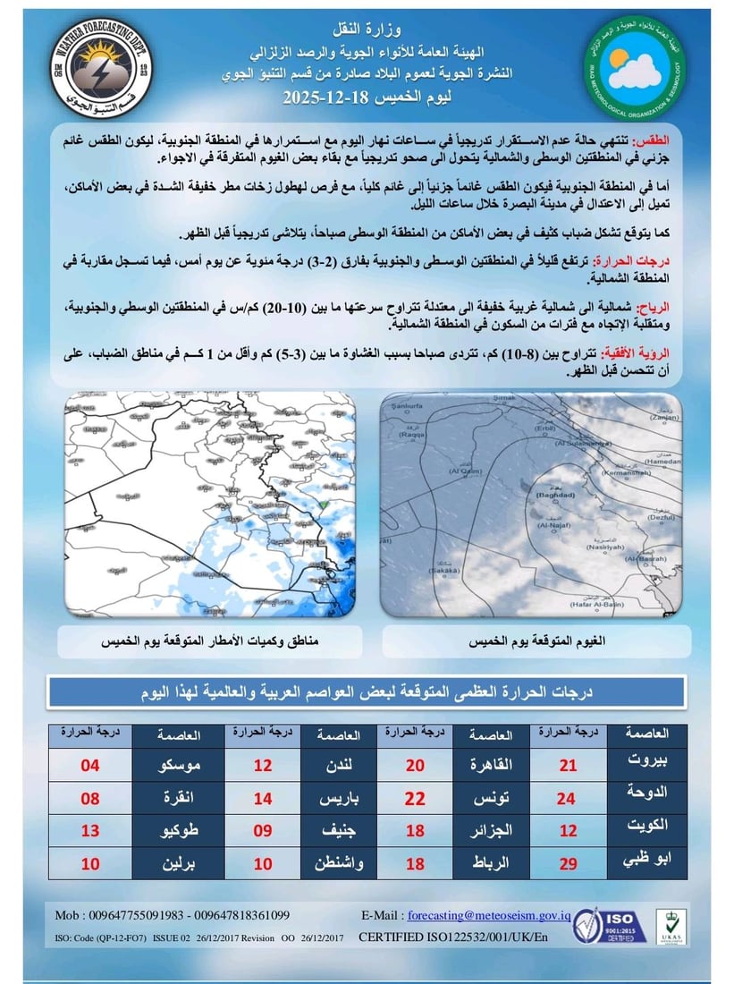 الطقس يتحسن تدريجياً في العراق اليوم.. وأمطار متوقعة بالبصرة