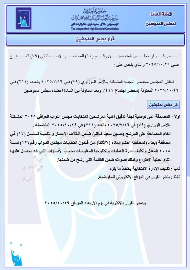 استبعاد مرشحين من تحالفات السوداني والخنجر والعامري.. قرارات جديدة من المفوضية