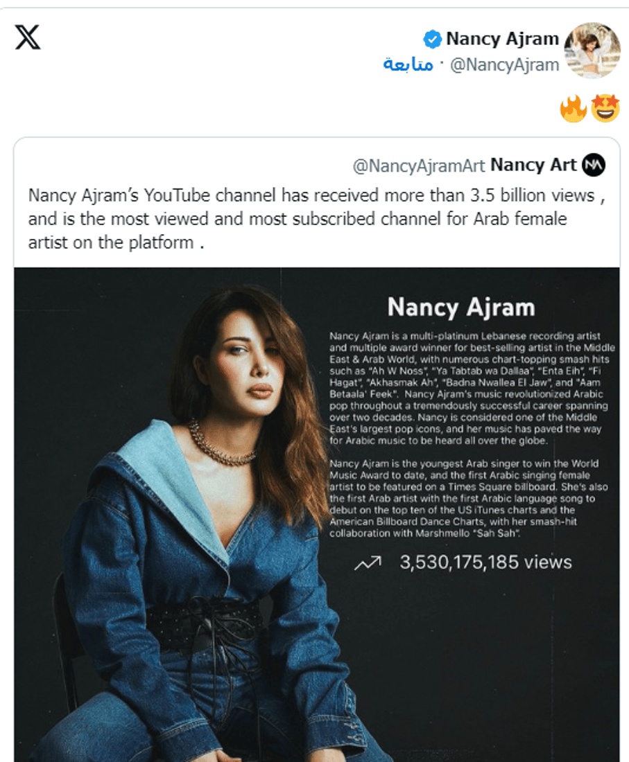 نانسی عەجرەم  ریکۆردی شکاند و ئەلیساش کاریگەرترین ژنی جیهانە