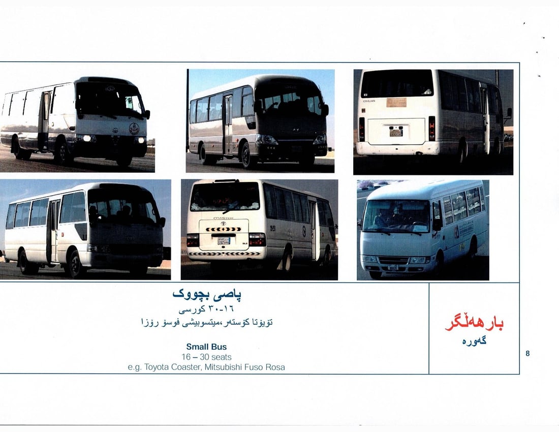 هاتوچۆى سلێمانى بۆ دیاریكردنى سزاى تیژڕه‌ویی ئۆتۆمبێله‌كانی پۆلێن كرد