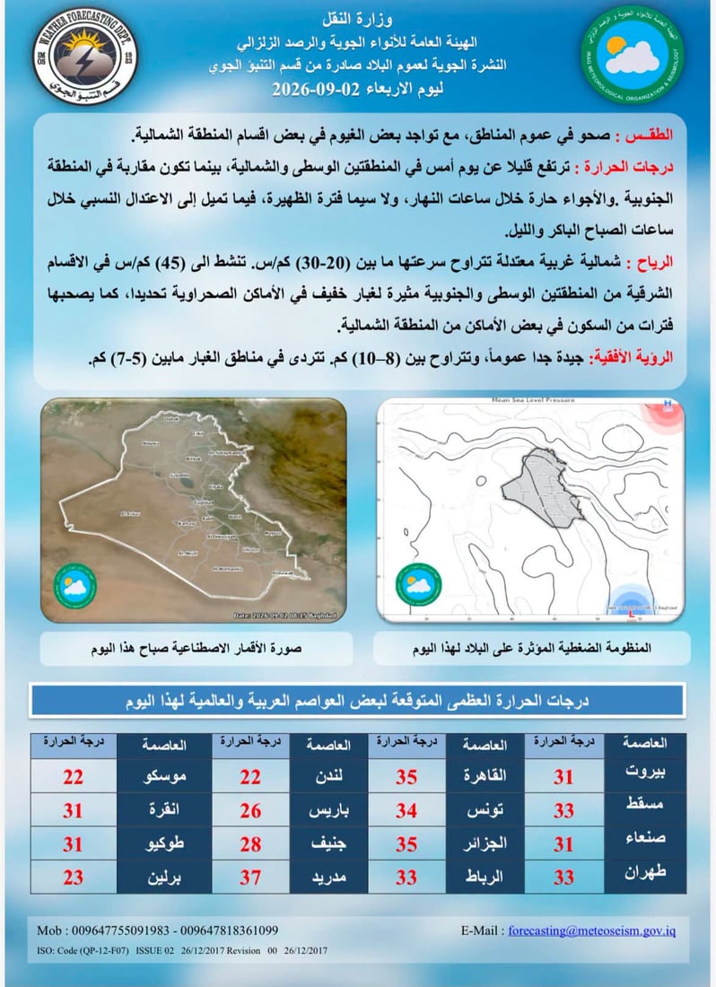 أمطار مطلع الأسبوع.. دهوك والسليمانية الأقل حرارة بـ 37
