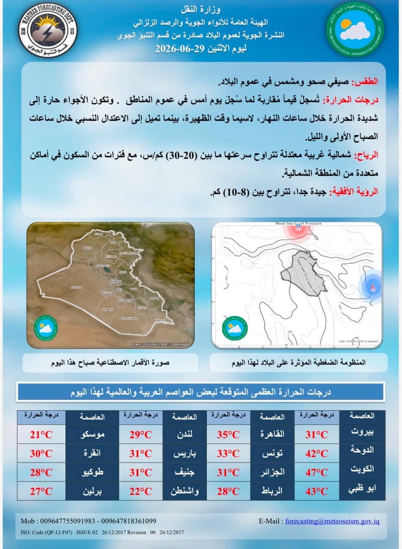 طقس العراق: تموز سيكون أقسى وأشد حراً في عموم البلاد
