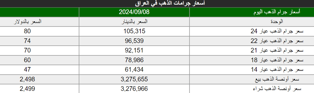 شبكة 964صورة من منصة (شبكة): 
