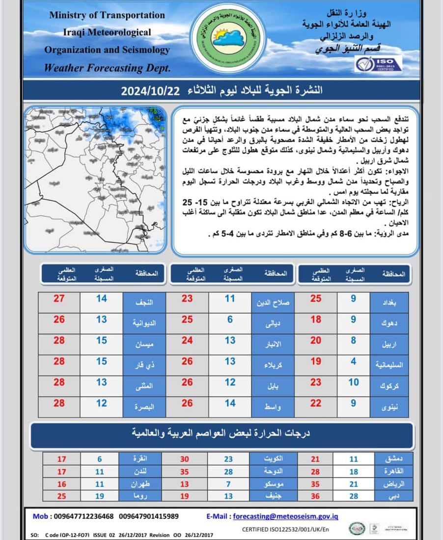 شبكة 964صورة من منصة (شبكة): 