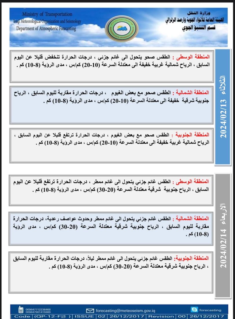 +964صورة من منصة (شبكة): 