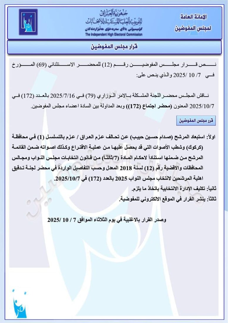 استبعادات وغرامات.. قرارات جديدة من مفوضية الانتخابات
