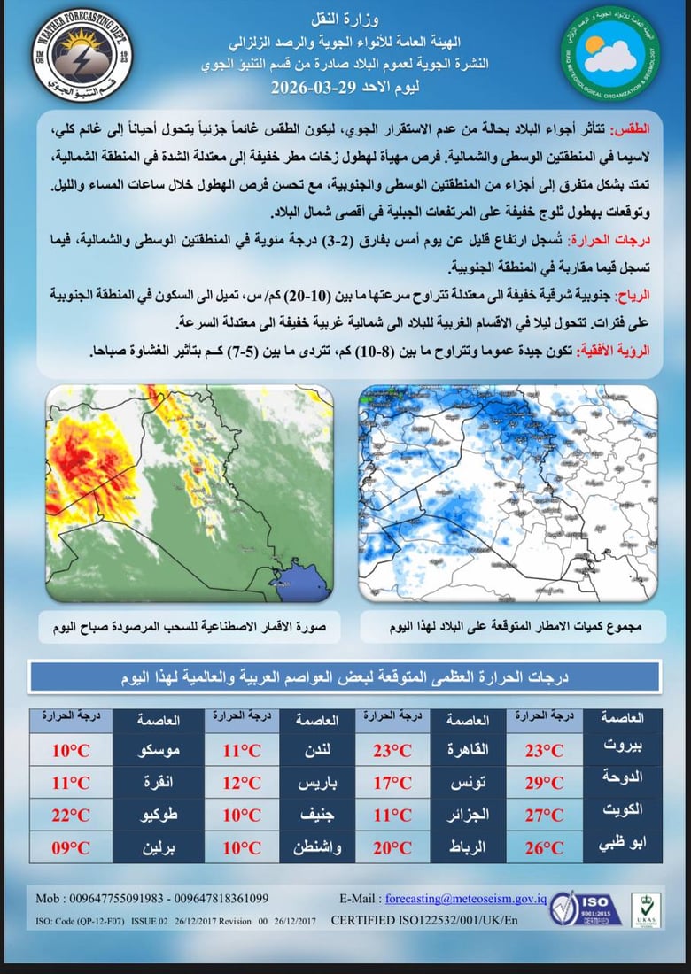 طقس العراق.. غيوم وأمطار شمالاً وثلوج على الجبال