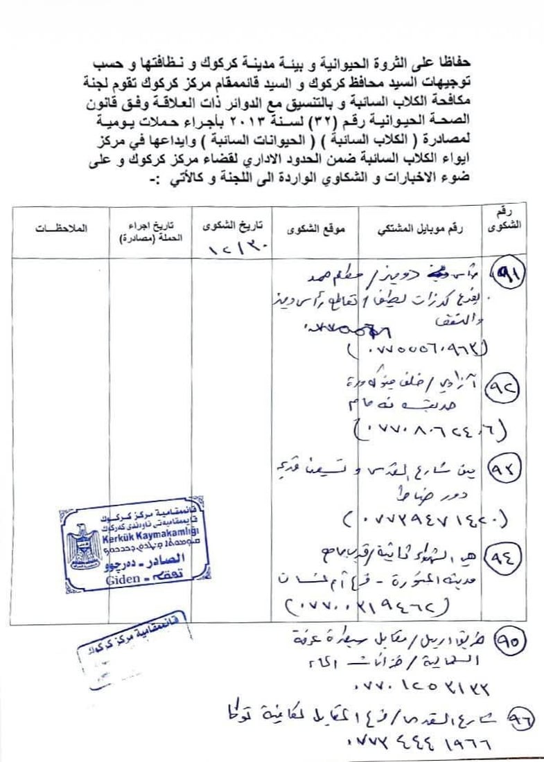 کاری لیژنەکانی گرتنی سەگی بێلانە لە تەواوی کەرکوک تا کاتێکی نادیار راگیرا