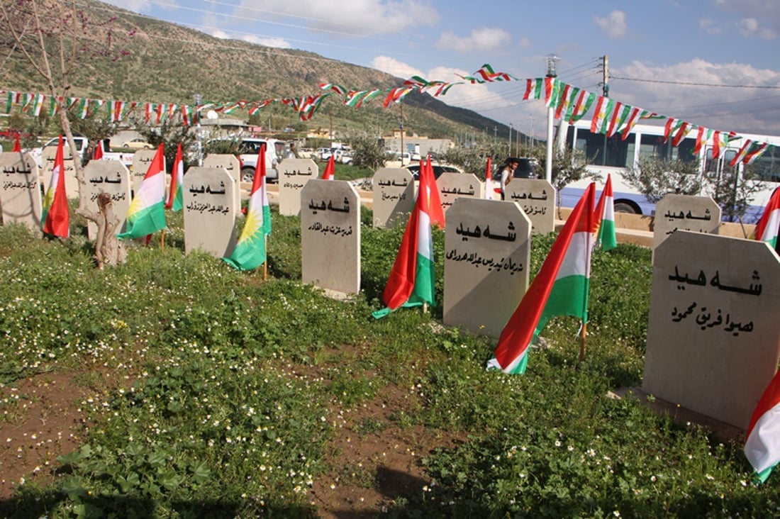 تەندروستیی هەڵەبجە بێبەرامبەر چارەسەری بریندارانی چەکی کیمیاوی لە سێوسێنان دەکات
