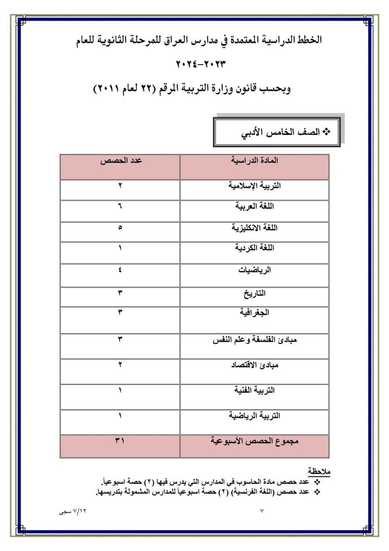 التربية تُعلن جدول الحصص الدراسية للمراحل المتوسطة والإعدادية