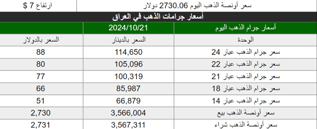 شبكة 964صورة من منصة (شبكة): 