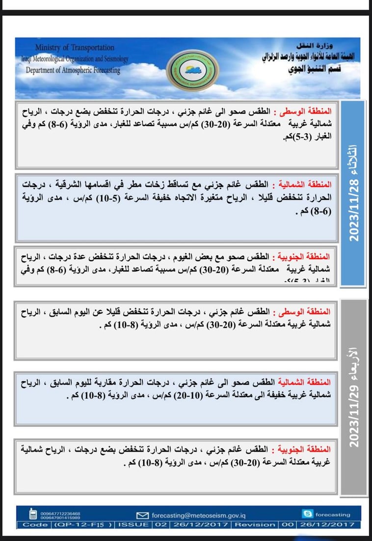 شبكة 964صورة من منصة (شبكة): 