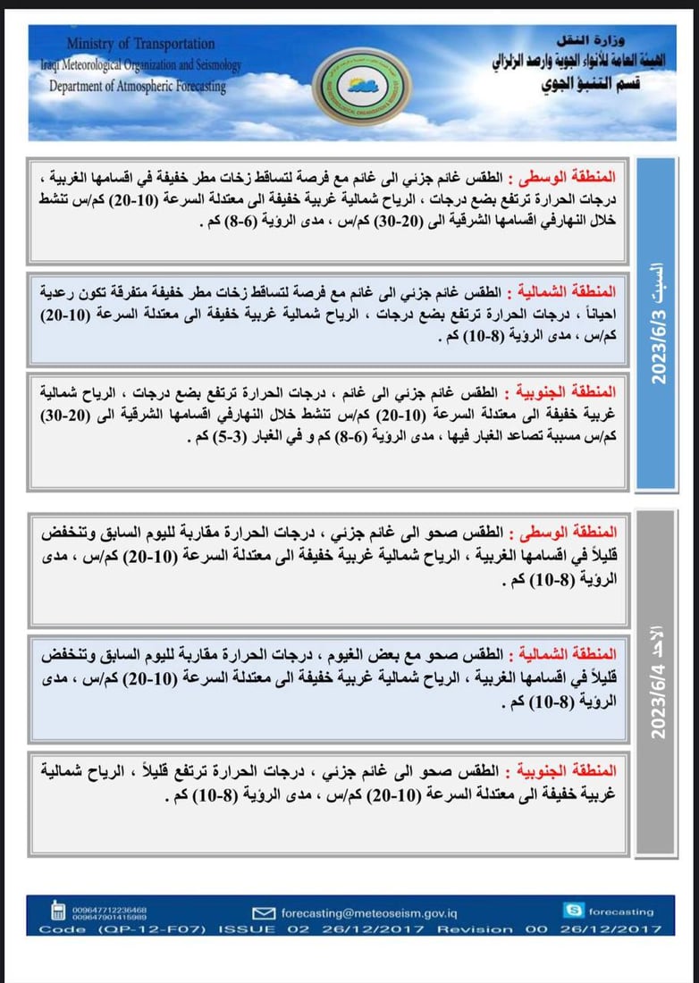 طقس العراق: درجات حرارة أربعينية وغيوم في معظم مناطق البلاد