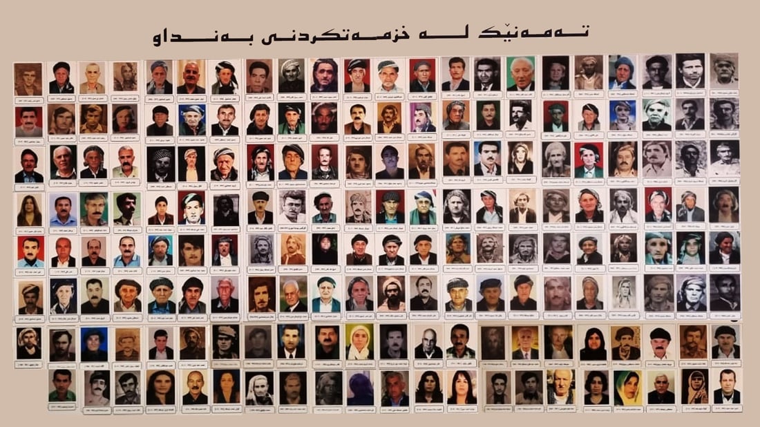 كرێكارانى به‌نداو به‌ شێوازێكی جیاواز له‌ رۆژى كرێكاران رێزیان لێده‌گیرێت