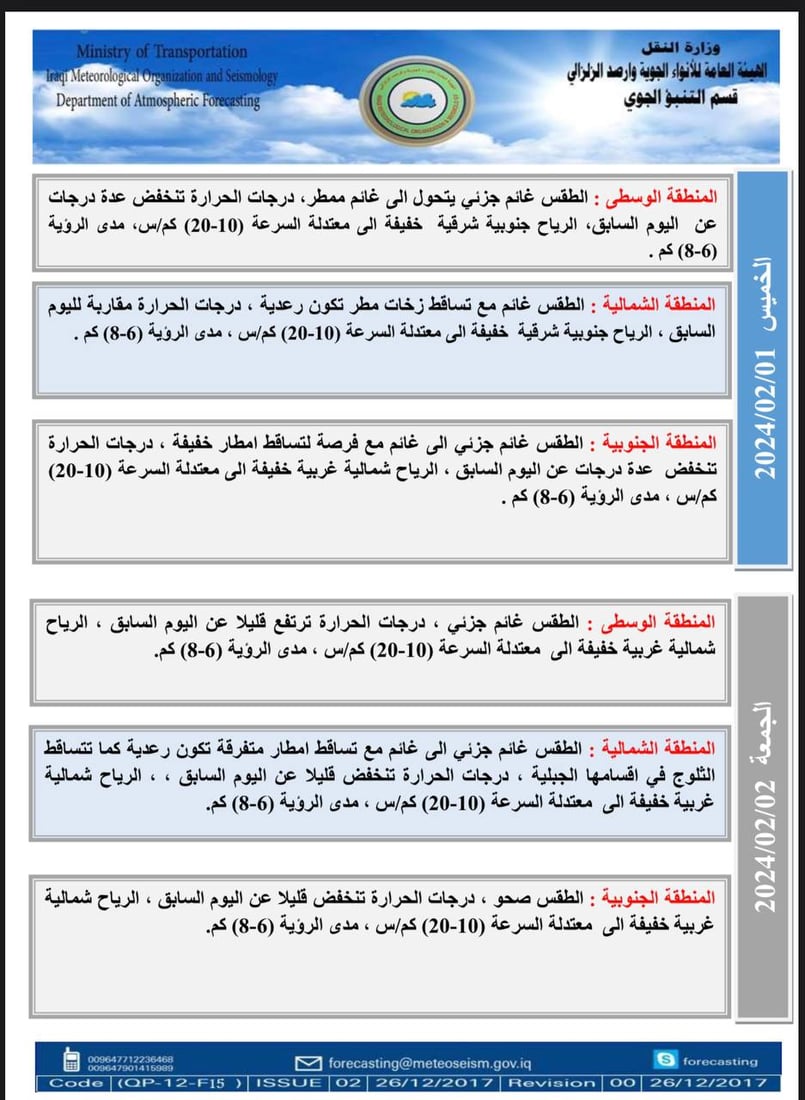 توقعات طقس العراق: أجواء غائمة وانخفاض في درجات الحرارة خلال الأيام المقبلة