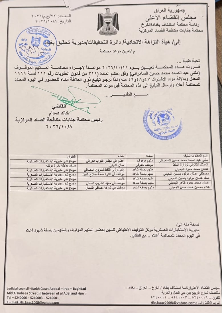 +964صورة من منصة (شبكة): 