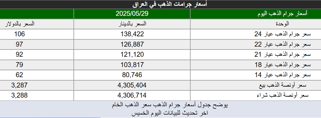شبكة 964صورة من منصة (شبكة): 