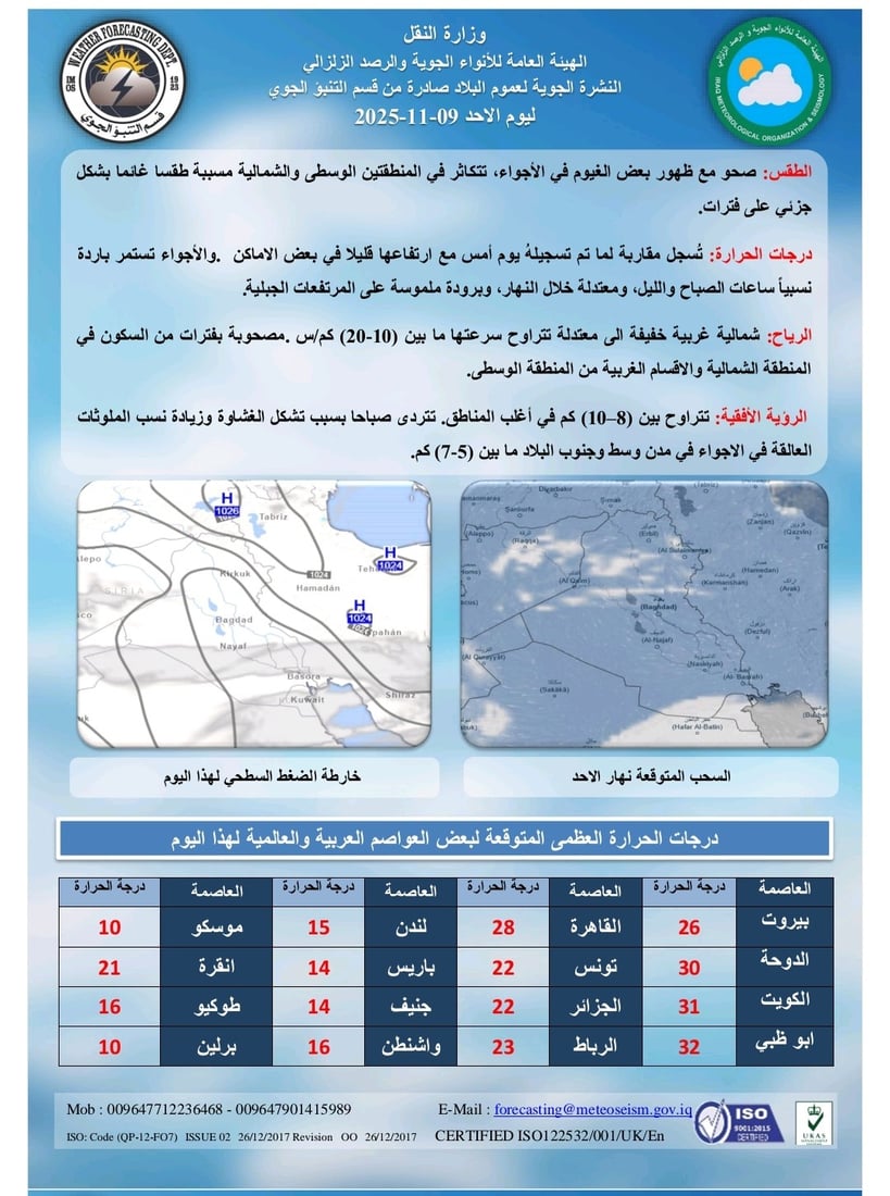 طقس العراق: صحو مصحوب ببعض الغيوم والحرارة معتدلة في عموم البلاد