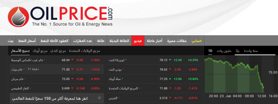 +964صورة من منصة (شبكة): 