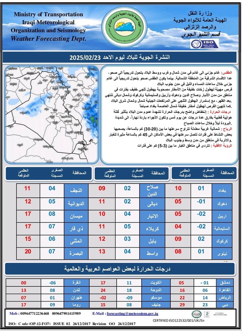 +964صورة من منصة (شبكة): 