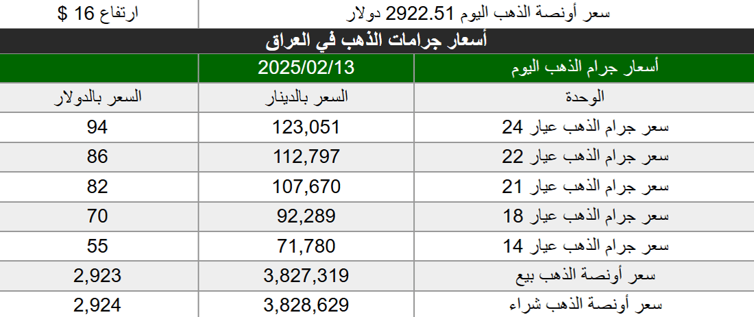 شبكة 964صورة من منصة (شبكة): 
