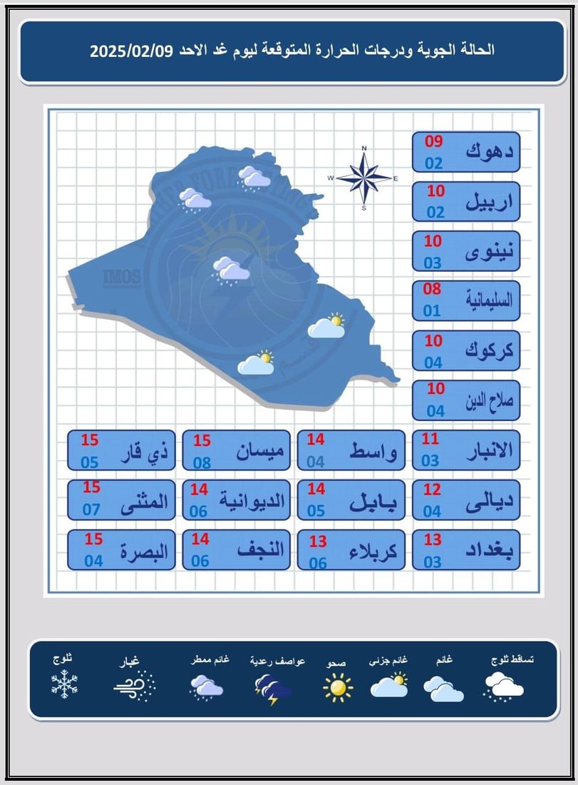 غيوم وزخات مطرية وثلوج.. تقرير مفصل عن أحوال طقس العراق السبت