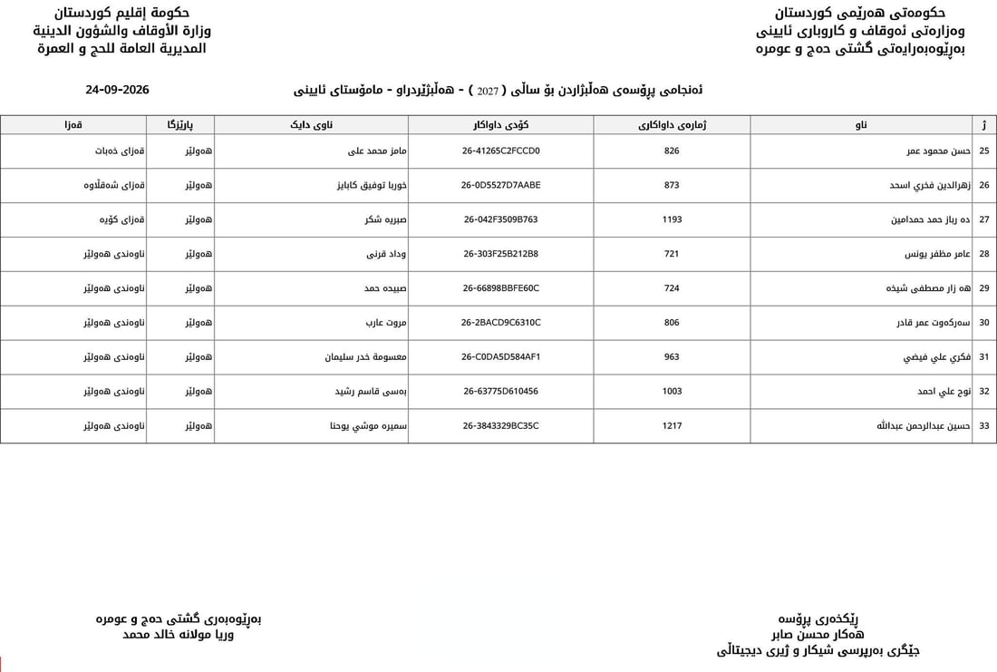 +964صورة من منصة (شبكة): 