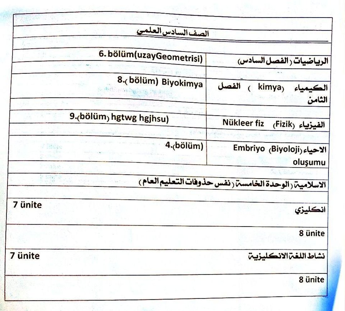 التربية تقرر شمول الدراسة التركمانية بالحذوفات للمناهج الدراسية