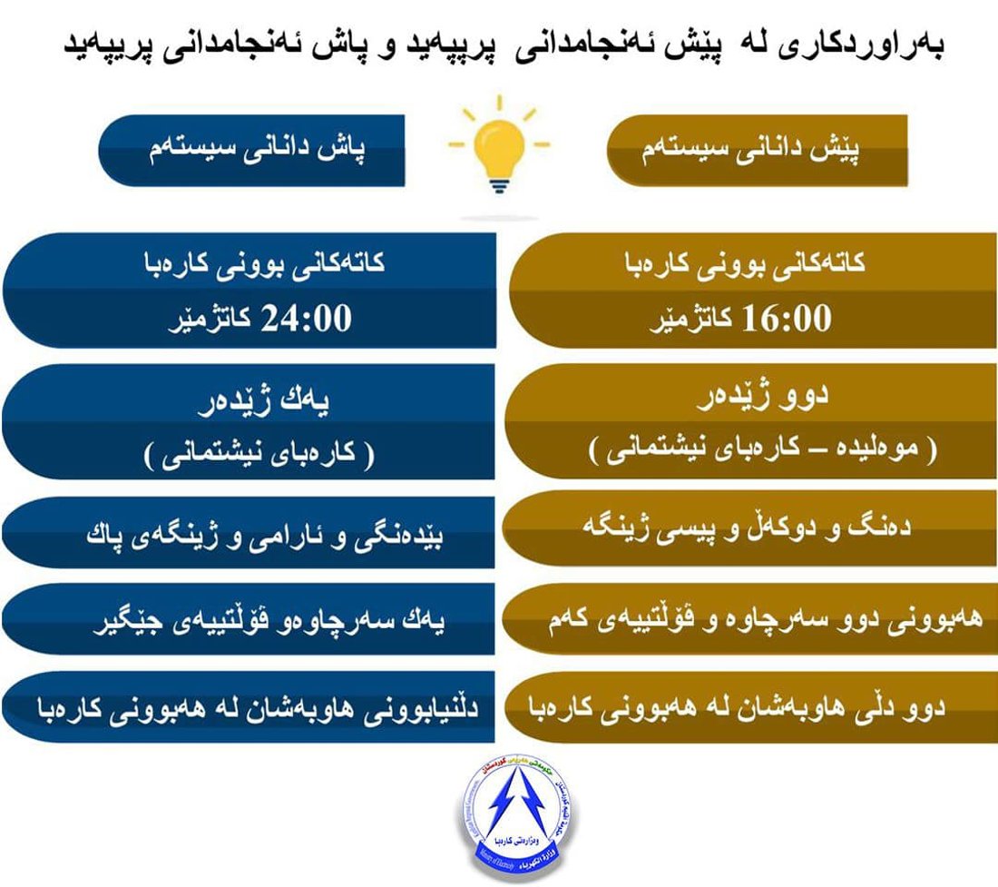 +964صورة من منصة (شبكة): 