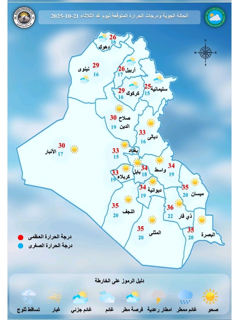 طقس العراق.. درجات الحرارة تنخفض وفرص زخات مطر خفيفة