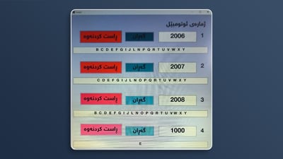 ناونوسین بۆ سێ ژمارەى دڵخوازى تابلۆ هەڵەبجە دەستپێدەکات